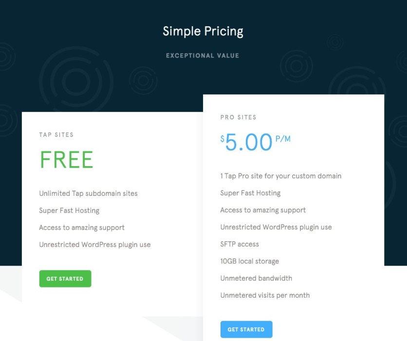 Tap WordPress Hosting Pricing