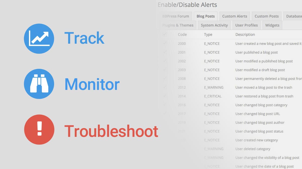 WP Security Audit Log Plugin