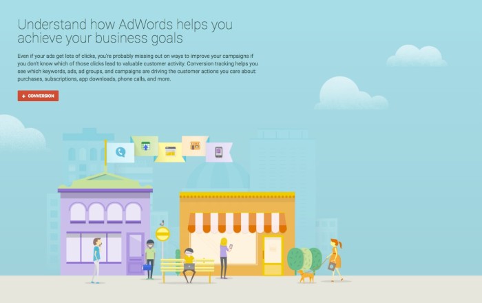 Google AdWords Conversion Tracking landing page