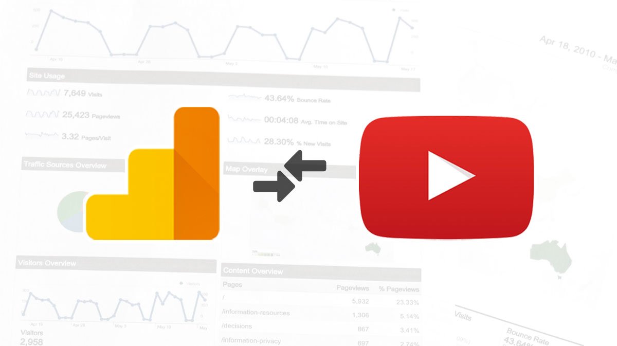 Google Analytics YouTube Channel Integration Guide