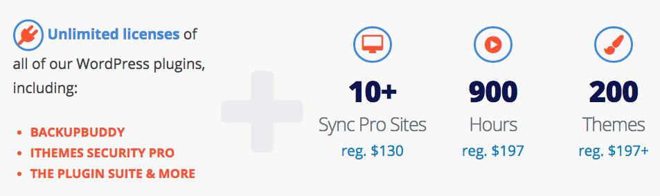 iThemes Toolkit Black Friday promo